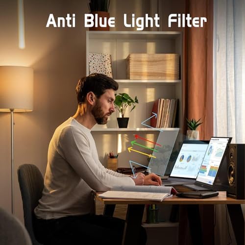 15.6 inch Laptop Screen Protector Compatible with MNN/KYY/ARZOPA/InnoView/Lepow/ZSCMALLS/Newsoul/ASUS/QQH 15.6 ”Portable Monitor, Anti Blue Light Anti Glare Matte Reduce Eye Anti Fingerprint