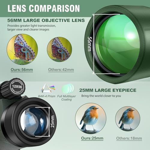 12x56 High Power Monocular Telescope with Smartphone Adapter Tripod Bag, Lightweight Monoculars for Adults with BAK4 Prism & FMC Lens, Suitable for Bird Watching Camping - Army Green