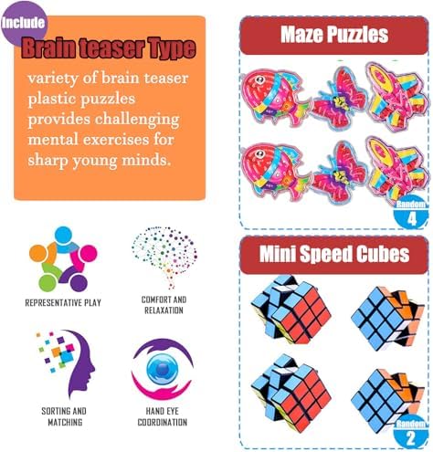 109 PCS Premium Party Favors Toys for Kids,Assortment Mini Pop Fidget it Toys for All Ages Kids,Classroom Prizes,Treasure Chest, Prize Box Toys, Goody Bag Fillers,Carnival Prizes for Boys Girls 4-10