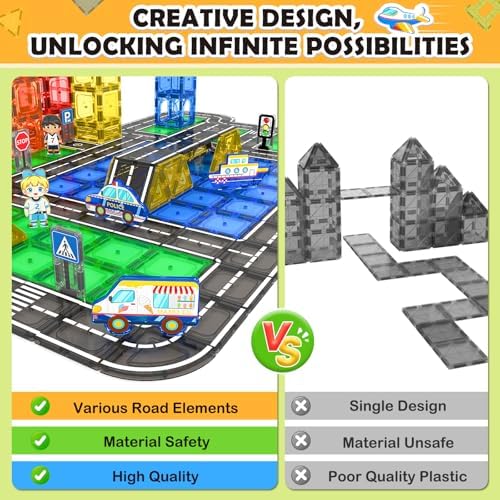 104 PCS Magnetic Tiles Road Set, STEM Magnet Building Blocks for Kids Toddler Toys Games, Christmas Birthday Gifts for 3+ Year Old Boys Girls, Car Enthusiasts and Classroom Must Haves