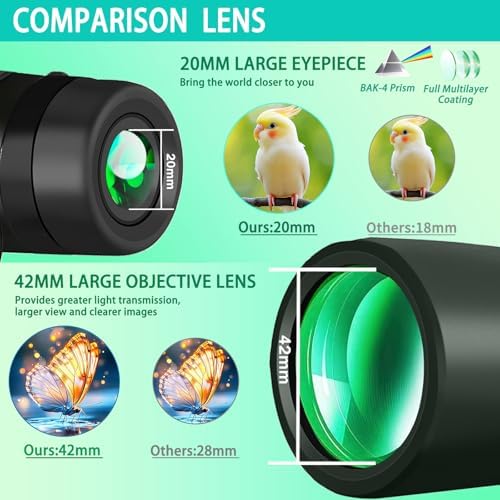 10x42 Binoculars for Adults High Powered- Large View with Clear Vision Waterproof & Fogproof Lightweight Easy Focus Compact Binoculars for Bird Watching Hunting Travel Sports Opera Concert