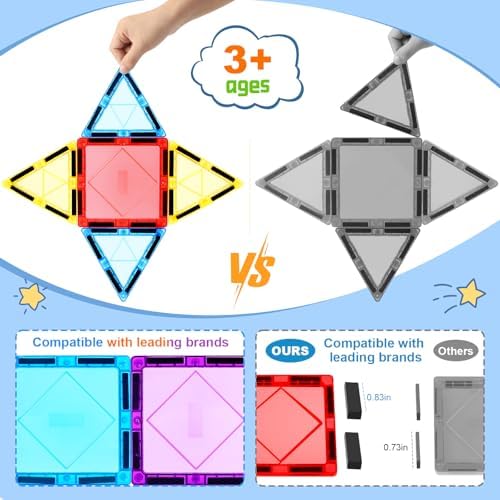 100PCS Magnetic Tiles Kids Toys - Magnetic Building Blocks STEM Magnet Building Set Preschool Learning Magnetic Toys for Kids Ages 3-5 4-8, Sensory Montessori Toys for 3+ Year Old Boys and Girls