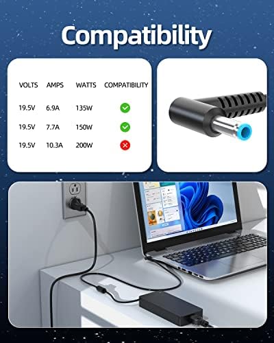 150W 7.7A AC Adapter Charger Fit for HP Zbook Stuido 15 G3 G4 G5 Power Fury Create G7 G8 G9 G10 Zbook Fury 15 17 G7 Omen Pavilion Gaming 15 17 776620-001 917649-850 L32661-001 693707-001 Power Supply