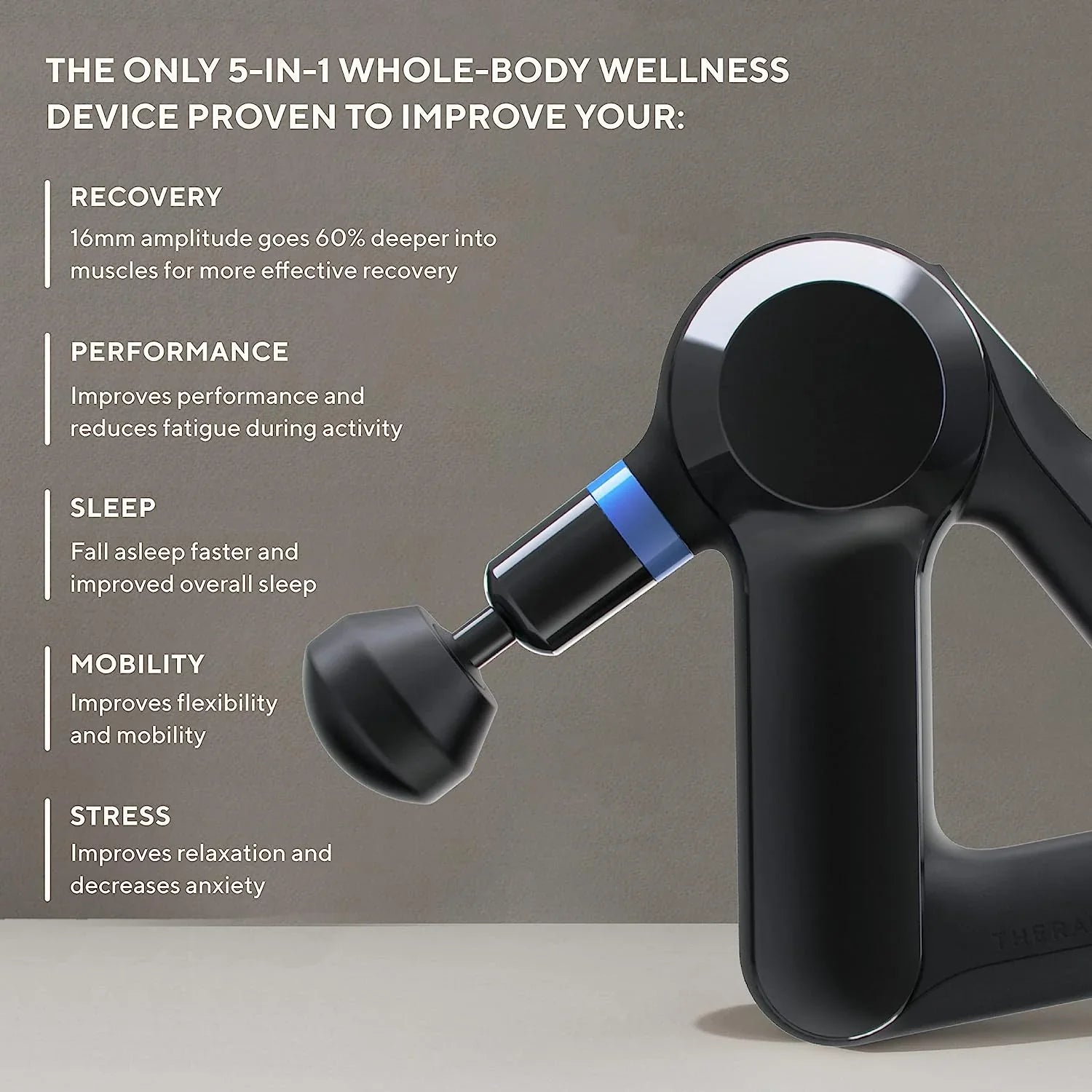 TheraGun Elite Ultra-Quiet Percussion Massage Gun for DeepTissue Muscle Pain Relief, Handheld Electric Massager Perfect forNeck, Back, and Full Body Tension, Bluetooth and USB-CCharging, 5th Gen