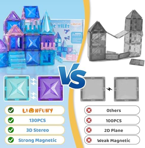 130Pcs Magnetic Tiles, Frozen Toys for Girls 3D Diamond Magnetic Building Blocks, STEM Sensory Educational Toys for Toddlers Kids, Birthday Gifts for Girls 3 4 5 6 7 8+ Year Old