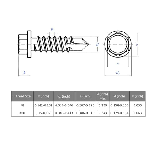 150pcs Self Drilling Screws for Metal,#10 x 5/8 Inch 410 Stainless Steel Self Tapping Sheet Metal Screws,Self Tapping Screws for Metal,Hex Washer Head