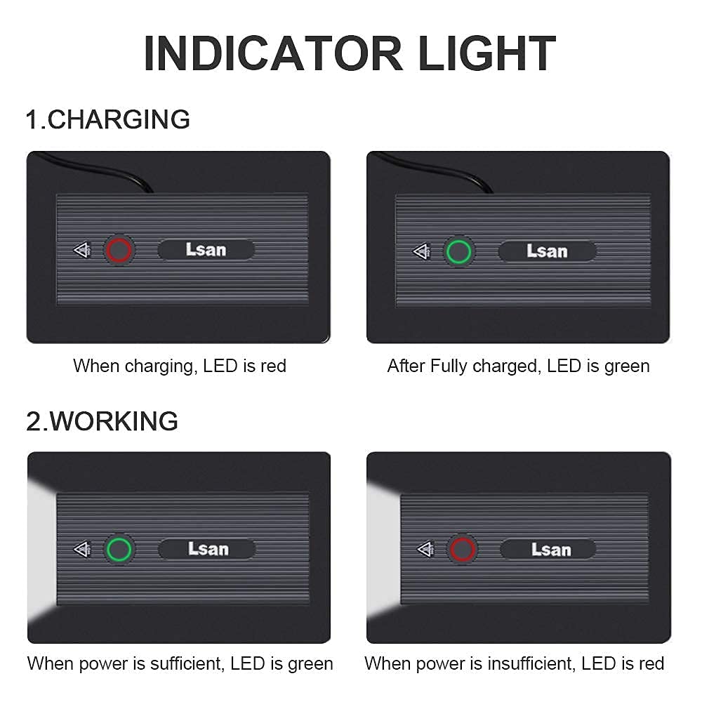 1200 Lumens Bike Lights Front and Back,3 LED USB Rechargeable Bicycle Light,Super Bright Bike Lights for Night Riding,Bike Headlight with Power Bank Function,IPX5 Waterproof,3+5 Light Modes