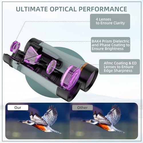 10x42 ED Binoculars for Adults High Powered with Phone Adapter, Waterproof Binoculars with ED Lenses, Super Bright Clear for Bird Watching, Hiking, Cruise Ship, Wildlife Viewing and Outdoor Activities