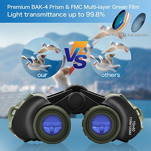 10x40 Professional HD Binoculars for Adults &Kids,Shock Proof Binocular with BAK4 FMC Lens, Large View & Waterproof Binoculars Perfect for Bird Watching, Sports,Hunting,Gifts