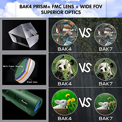 12X50 HD Monocular High Power Monocular Telescope for Adults, Monoculars for Wildlife Bird Watching Hunting Camping Travel Scenery with Smartphone Holder & Tripod
