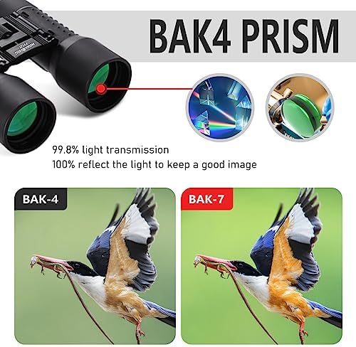 12X42 HD Binoculars for Adults, Professional Large View Binoculars with Clear Low Light Vision, Waterproof Binoculars for Bird Watching, Hunting, Travel, Hiking, Sports, Concerts