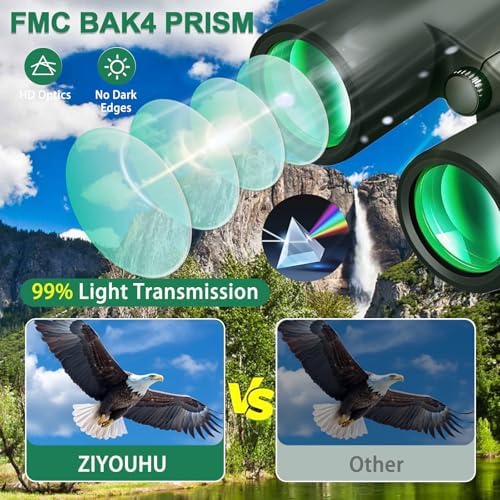 10x42 Binoculars for Adults High Powered- Large View with Clear Vision Waterproof & Fogproof Lightweight Easy Focus Compact Binoculars for Bird Watching Hunting Travel Sports Opera Concert