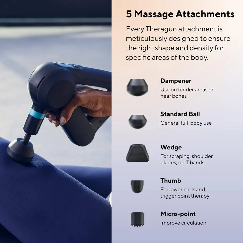 TheraGun Elite Ultra-Quiet Percussion Massage Gun for DeepTissue Muscle Pain Relief, Handheld Electric Massager Perfect forNeck, Back, and Full Body Tension, Bluetooth and USB-CCharging, 5th Gen